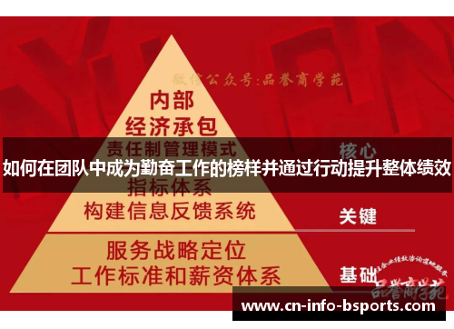 如何在团队中成为勤奋工作的榜样并通过行动提升整体绩效