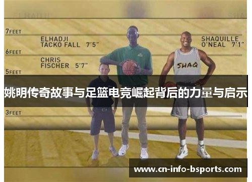 姚明传奇故事与足篮电竞崛起背后的力量与启示
