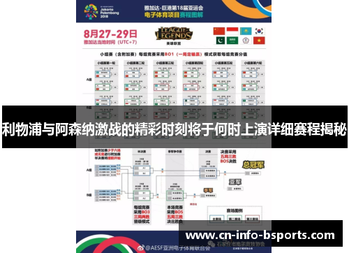 利物浦与阿森纳激战的精彩时刻将于何时上演详细赛程揭秘