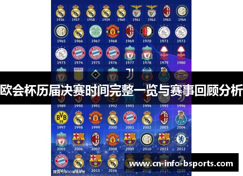 欧会杯历届决赛时间完整一览与赛事回顾分析