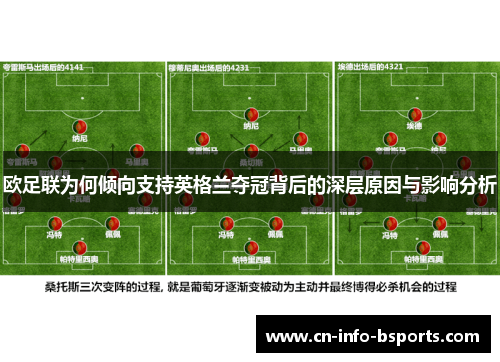 欧足联为何倾向支持英格兰夺冠背后的深层原因与影响分析