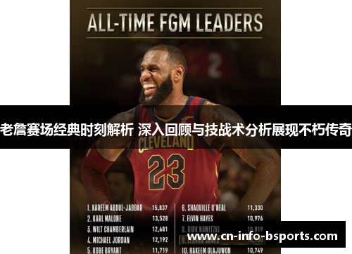 老詹赛场经典时刻解析 深入回顾与技战术分析展现不朽传奇