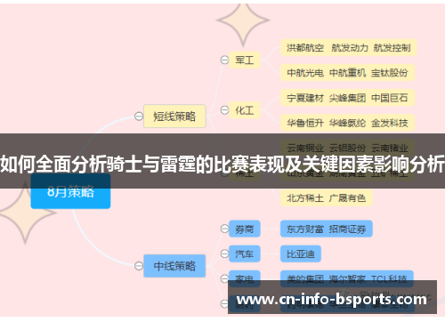 如何全面分析骑士与雷霆的比赛表现及关键因素影响分析