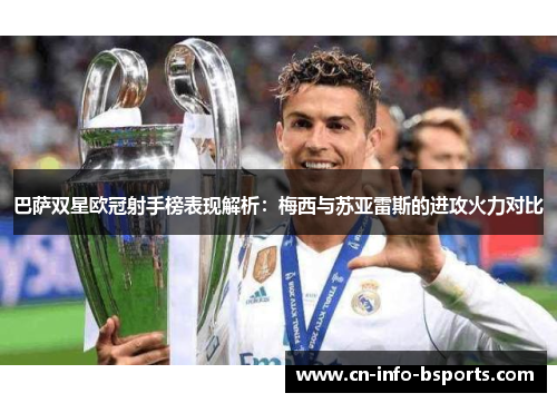 巴萨双星欧冠射手榜表现解析：梅西与苏亚雷斯的进攻火力对比