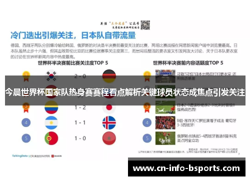 今晨世界杯国家队热身赛赛程看点解析关键球员状态成焦点引发关注