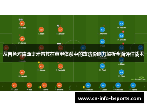 从吉鲁对阵西班牙看其在意甲体系中的攻防影响力解析全面评估战术