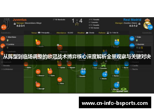 从阵型到临场调整的欧冠战术博弈核心深度解析全景观察与关键对决