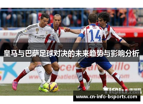 皇马与巴萨足球对决的未来趋势与影响分析